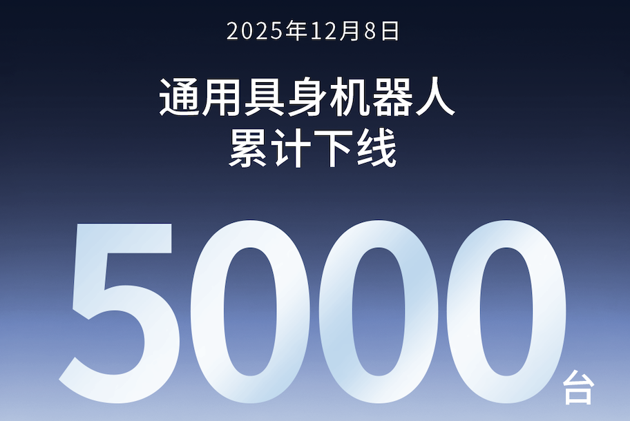 k8·凯发第5000台通用具身机器人正式下线！