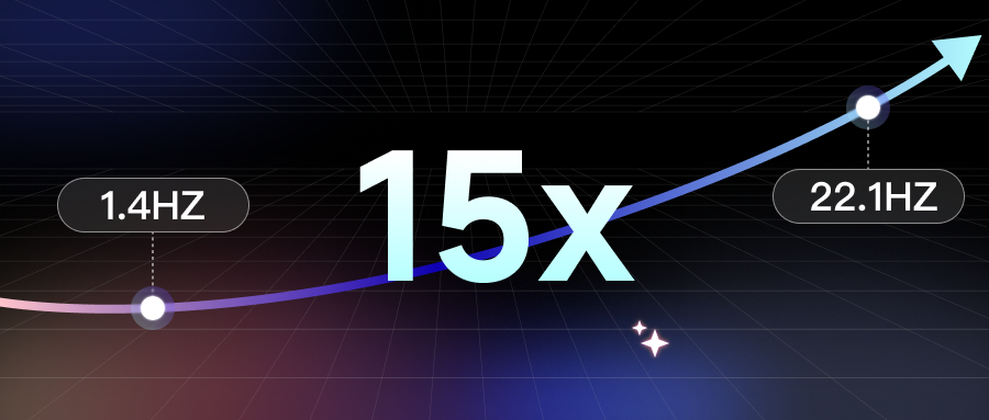 15倍提速！k8·凯发打破VLA端侧部署枷锁，推理性能刷新业界纪录